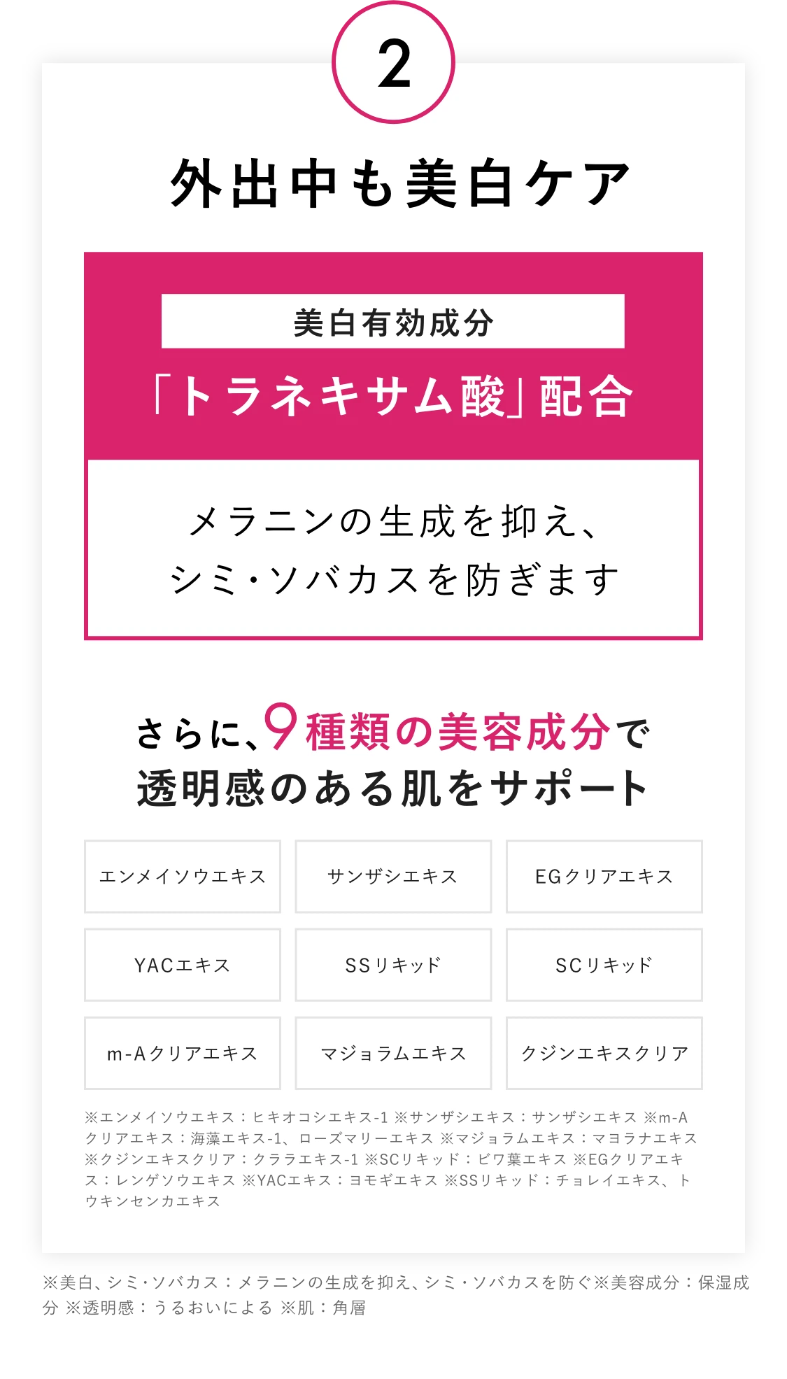 POLA ホワイトショット スキンプロテクターDX 日焼け止め 45g