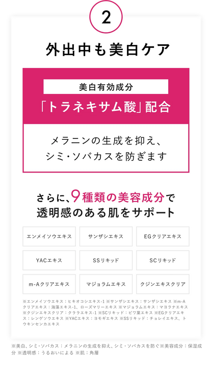 POLA ホワイトショット　スキンプロテクターDX 日焼け止め 45g