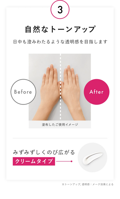 POLA ホワイトショット　スキンプロテクターDX 日焼け止め 45g